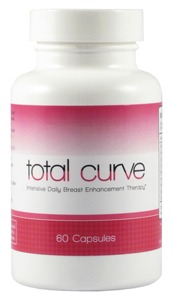 Learn More About Total Curve